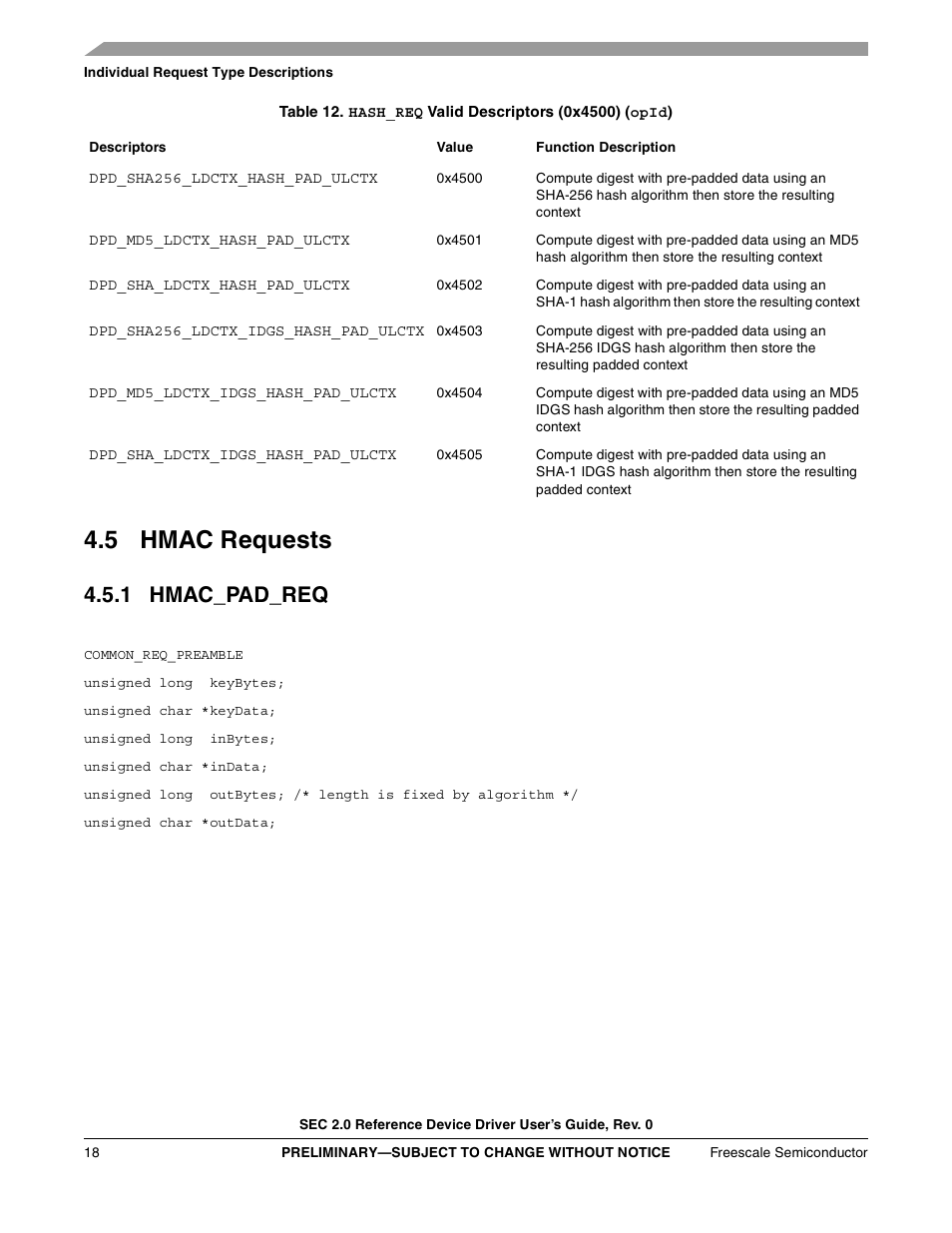5 hmac requests, 1 hmac_pad_req | Freescale Semiconductor SEC2SWUG User Manual | Page 18 / 44
