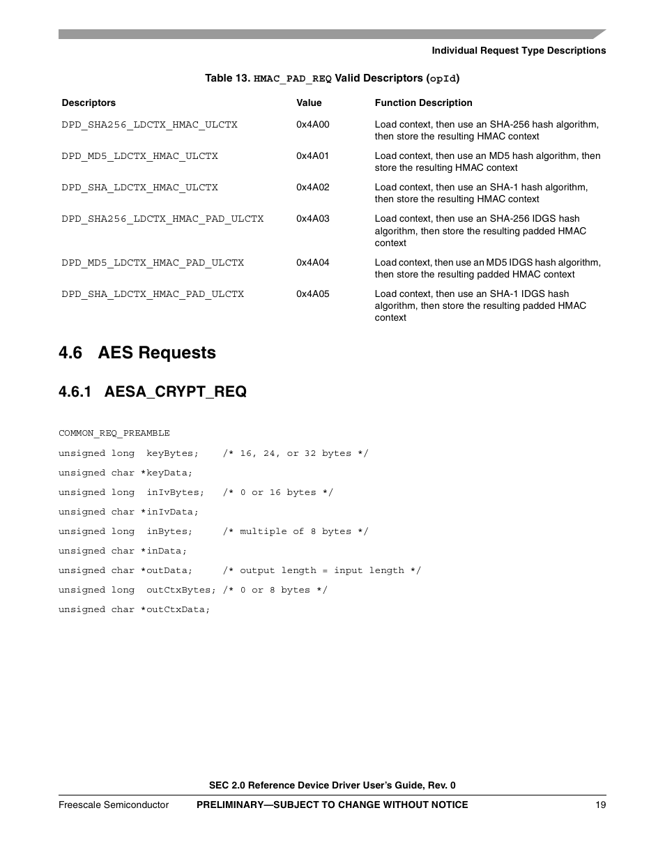 Table 13. hmac_pad_req valid descriptors (opid), 6 aes requests, 1 aesa_crypt_req | Freescale Semiconductor SEC2SWUG User Manual | Page 19 / 44