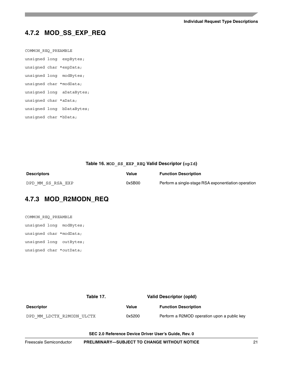 2 mod_ss_exp_req, Table 16. mod_ss_exp_req valid descriptor (opid), 3 mod_r2modn_req | Table 17. mod_r2modn_req valid descriptor (opid) | Freescale Semiconductor SEC2SWUG User Manual | Page 21 / 44