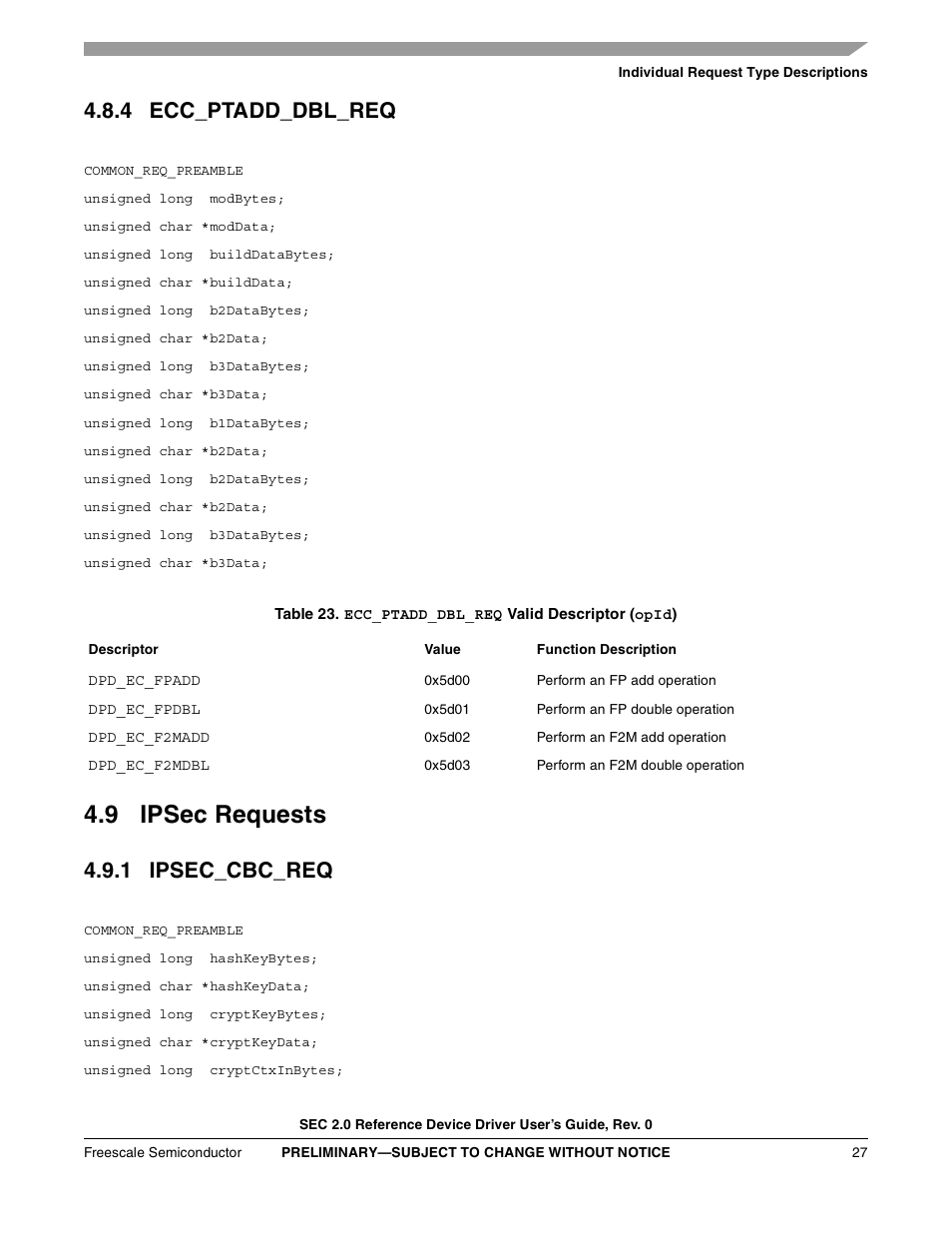 4 ecc_ptadd_dbl_req, 9 ipsec requests, 1 ipsec_cbc_req | Freescale Semiconductor SEC2SWUG User Manual | Page 27 / 44