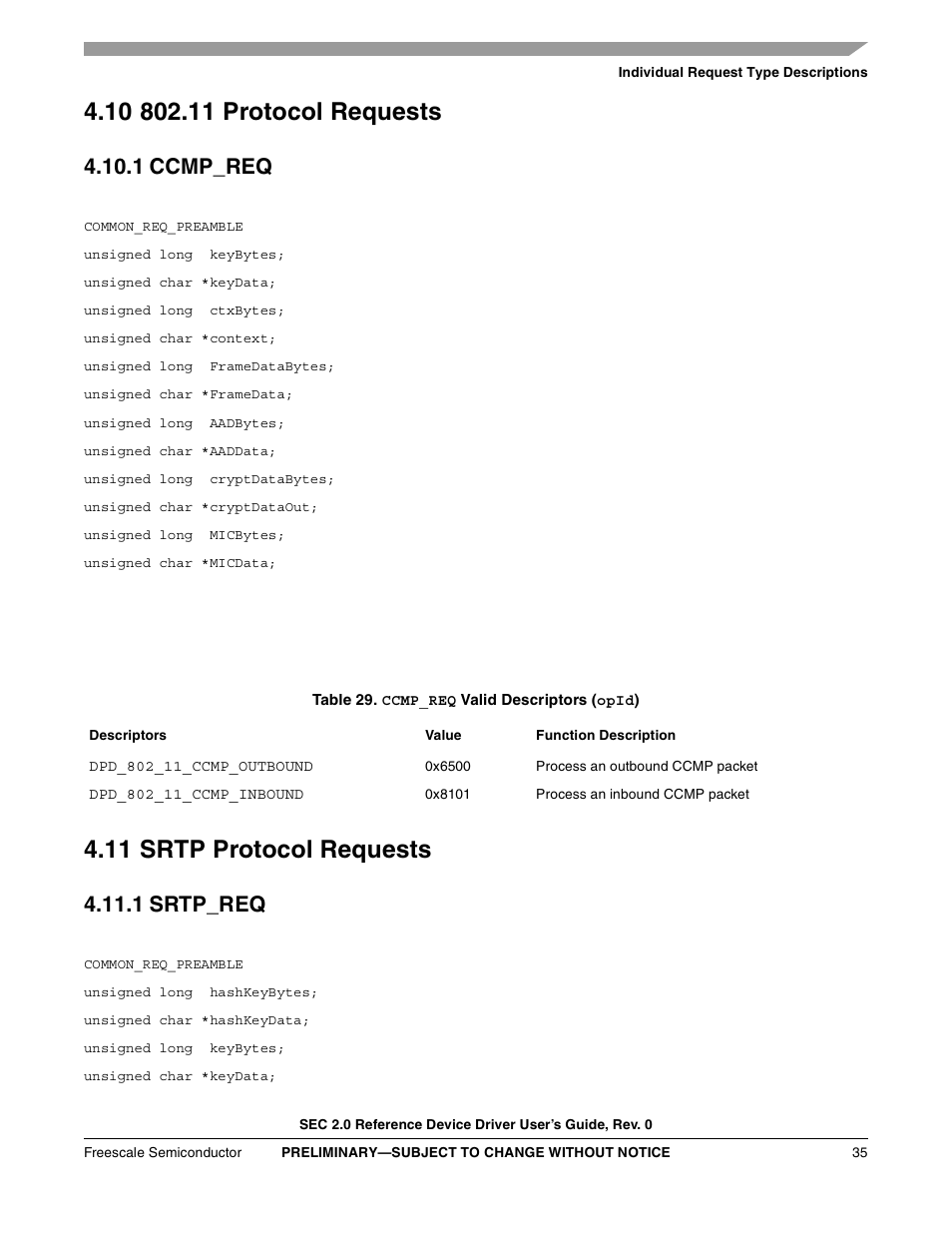 10 802.11 protocol requests, 1 ccmp_req, Table 29. ccmp_req valid descriptors (opid) | 11 srtp protocol requests, 1 srtp_req | Freescale Semiconductor SEC2SWUG User Manual | Page 35 / 44