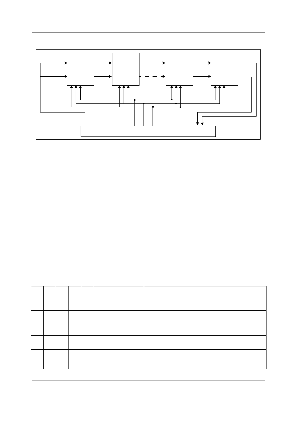 2 jtag scan paths, Jtag scan paths -3, Jtag and eonce multi-core interconnection -3 | Jtag instructions -3, Jtag tap controller | Freescale Semiconductor StarCore SC140 User Manual | Page 113 / 760