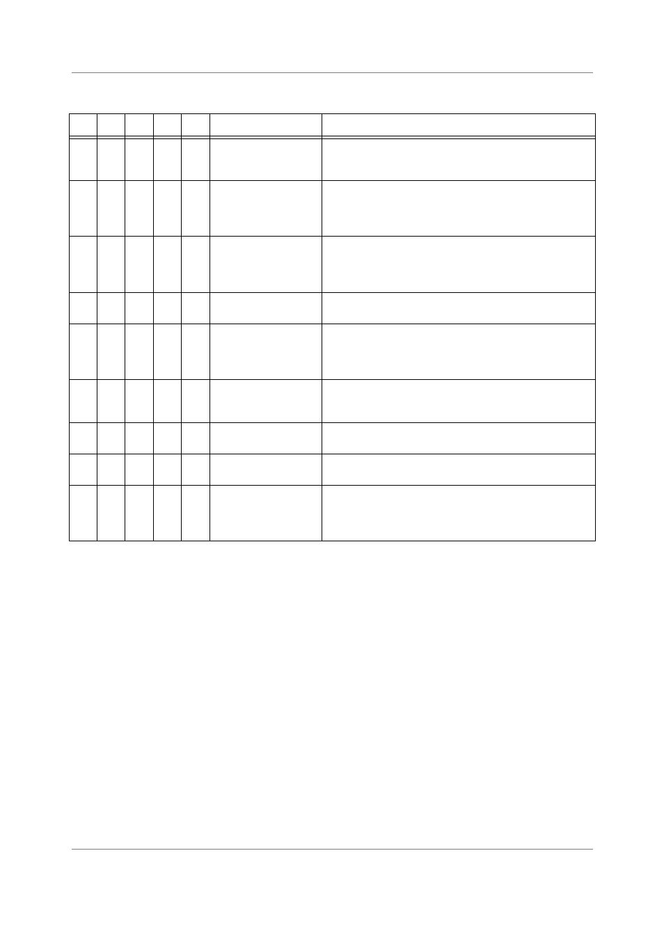 Freescale Semiconductor StarCore SC140 User Manual | Page 114 / 760