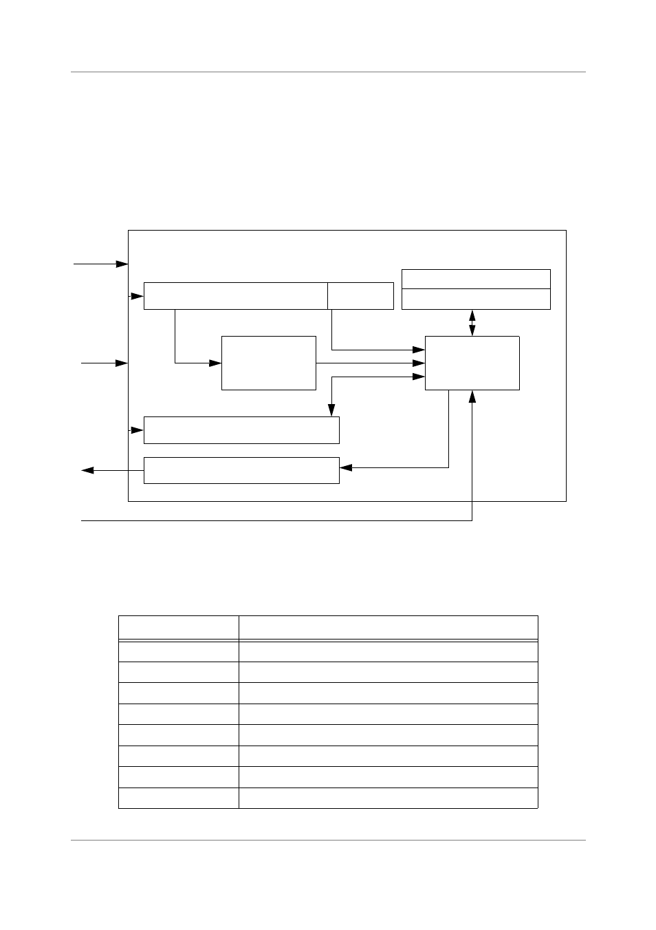 Eonce controller block diagram -17, Eonce controller register set -17 | Freescale Semiconductor StarCore SC140 User Manual | Page 127 / 760