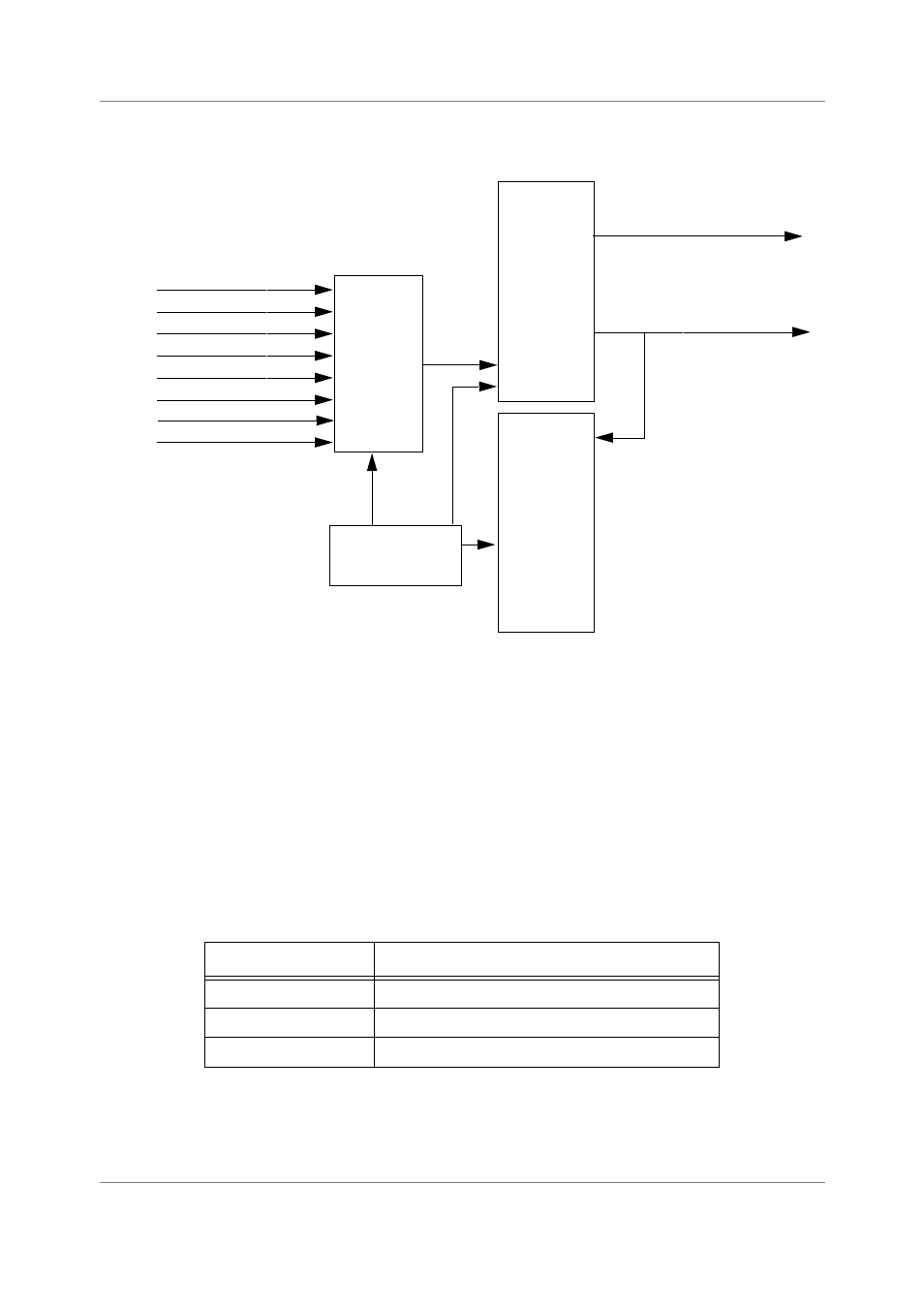 Event counter block diagram -19, Event counter register set -19 | Freescale Semiconductor StarCore SC140 User Manual | Page 129 / 760