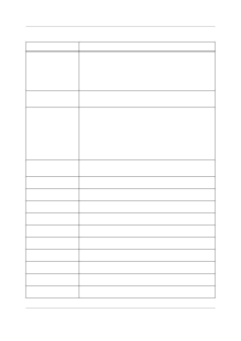 Freescale Semiconductor StarCore SC140 User Manual | Page 152 / 760