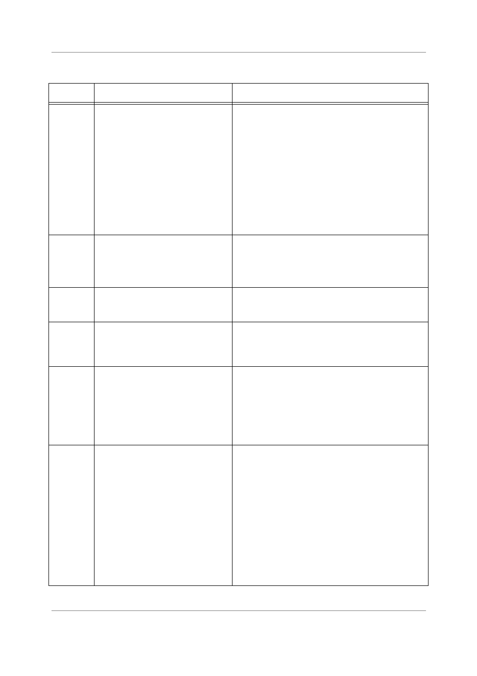 Freescale Semiconductor StarCore SC140 User Manual | Page 178 / 760