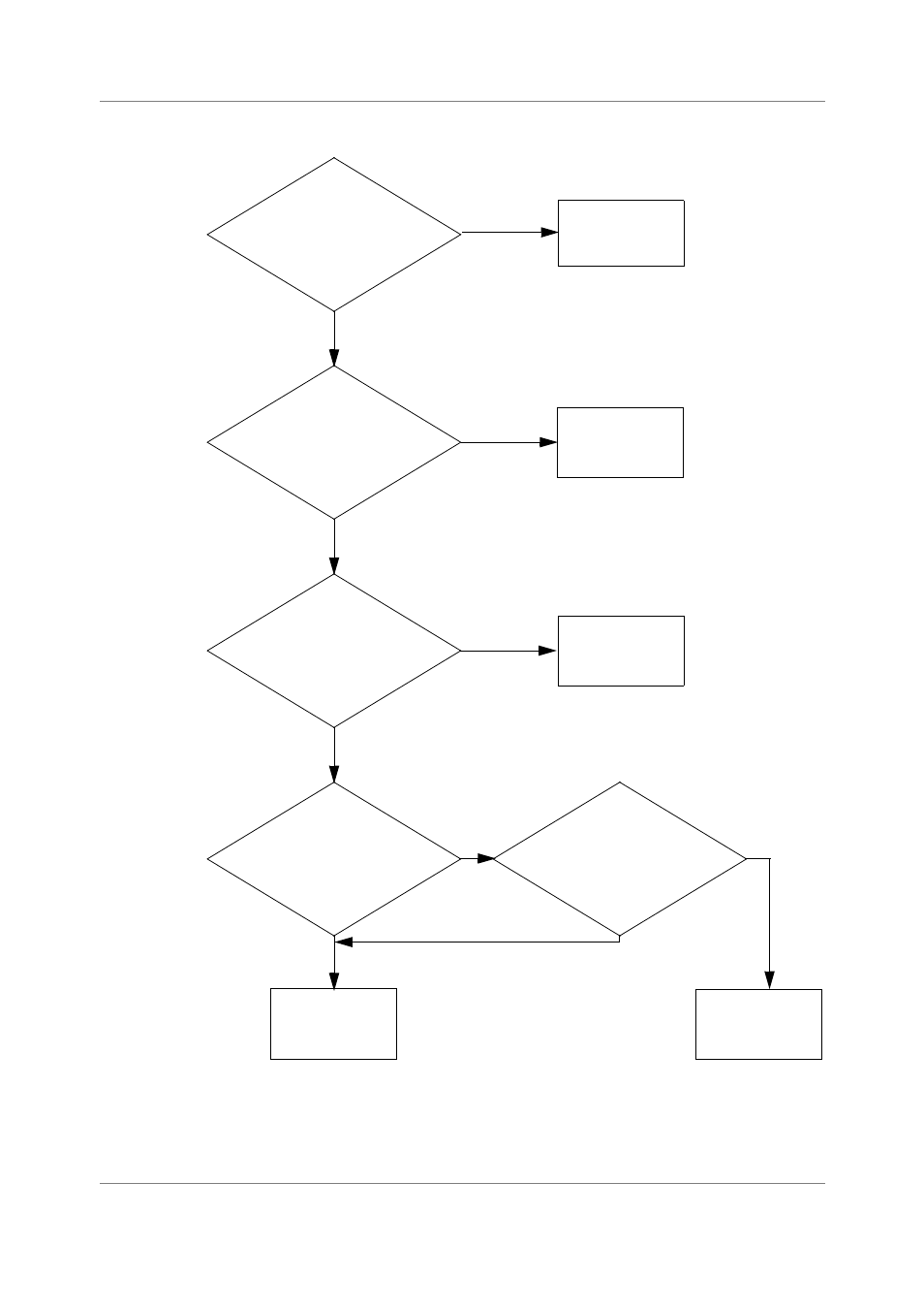 Low register prefix selection algorithm -11, Figure 5-3, L); see figure 5-3 | Freescale Semiconductor StarCore SC140 User Manual | Page 191 / 760