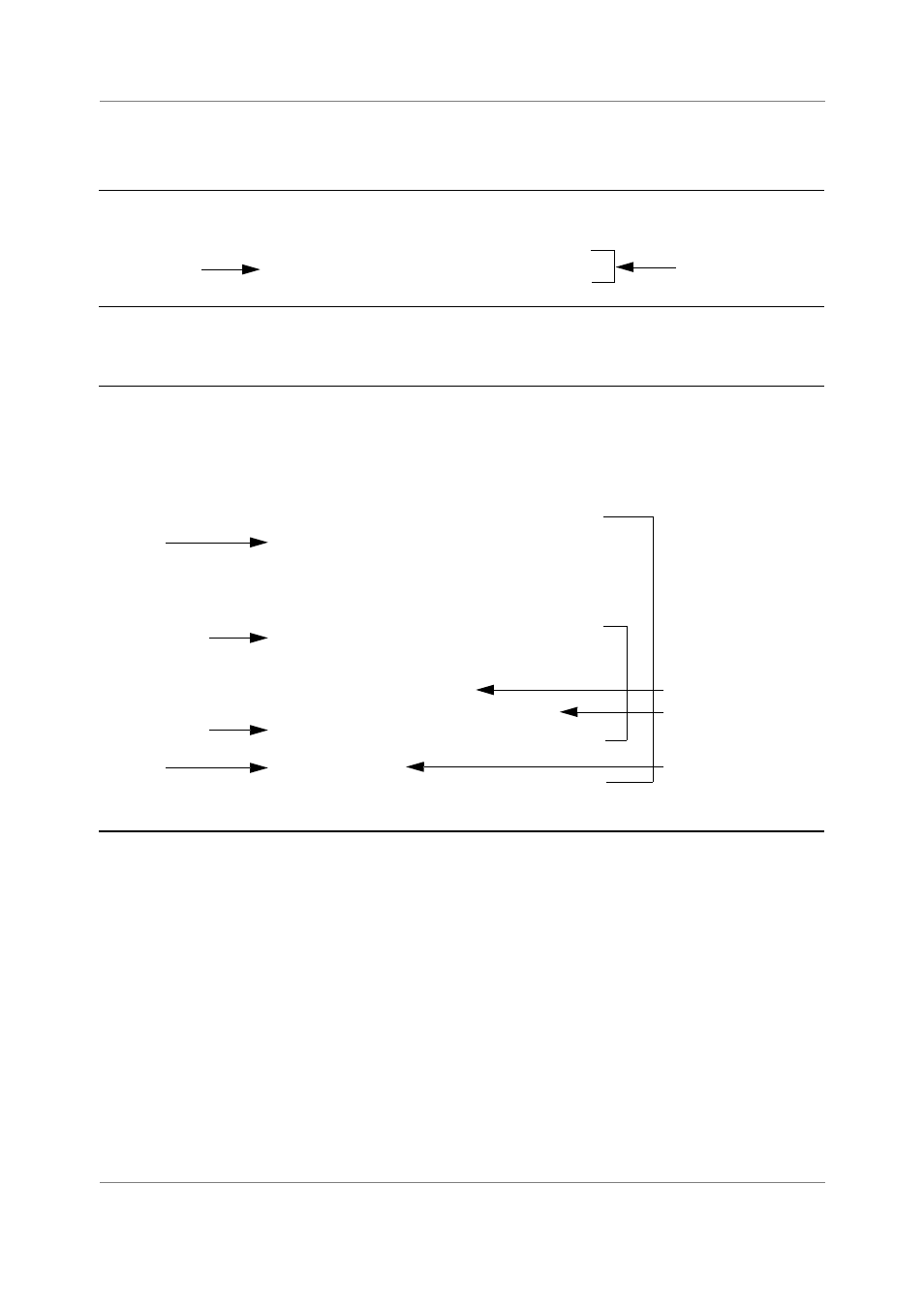 Short loop, one execution set -31, Nested loop -31 | Freescale Semiconductor StarCore SC140 User Manual | Page 211 / 760