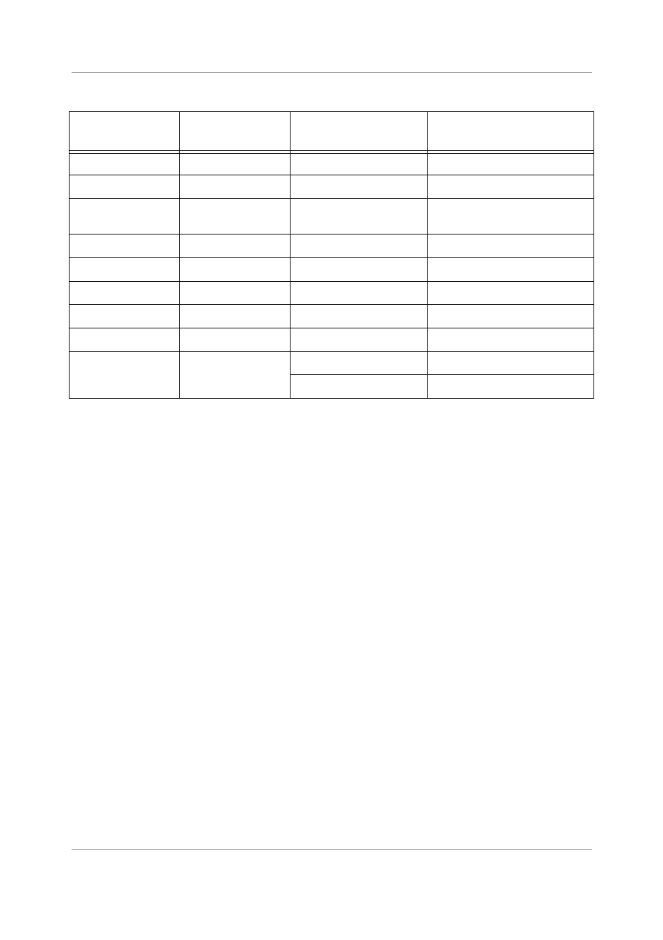 2 return from exception instructions, Return from exception instructions -49, Exception vector address table -49 | Table (table 5-19) or the exte, O-ir vectors in table 5-19, Table 5-19) or, Table 5-19. bits, Table 5-19 shows the | Freescale Semiconductor StarCore SC140 User Manual | Page 229 / 760