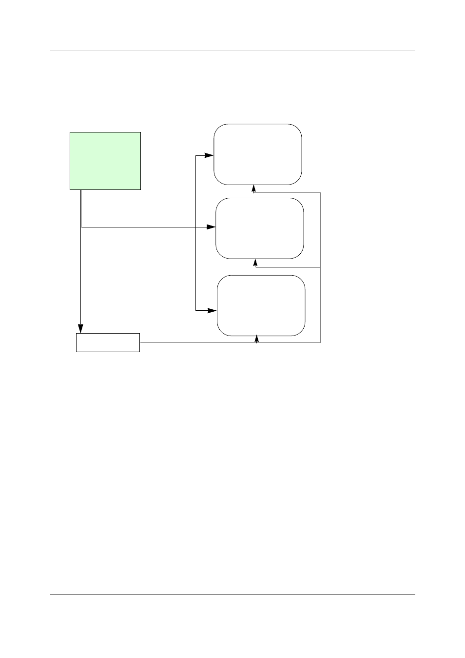 2 multiple isap, Multiple isap -59, Core to multiple isap connection schematic -59 | Freescale Semiconductor StarCore SC140 User Manual | Page 239 / 760