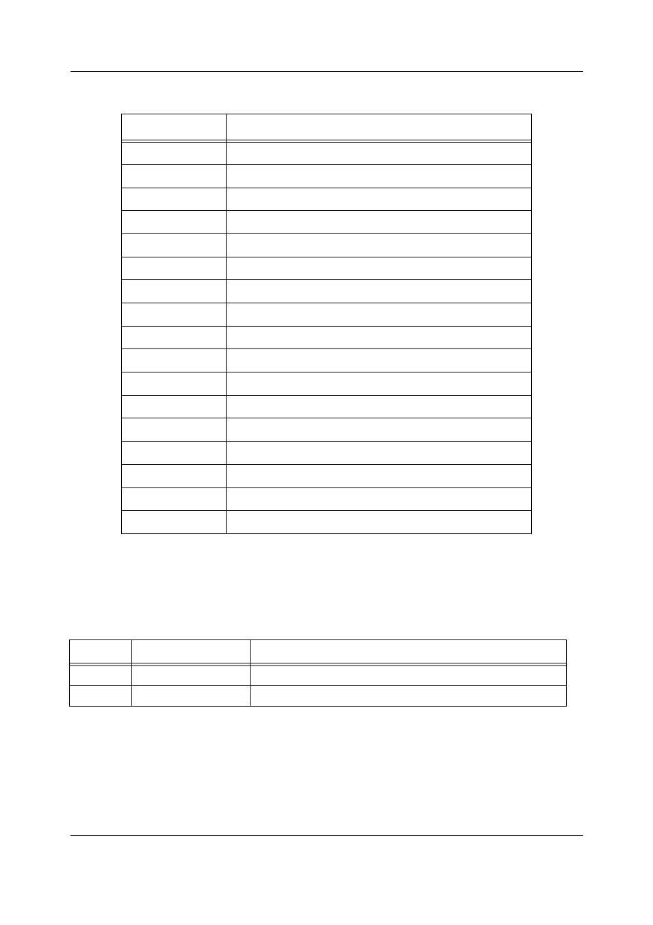 Revision history | Freescale Semiconductor StarCore SC140 User Manual | Page 26 / 760