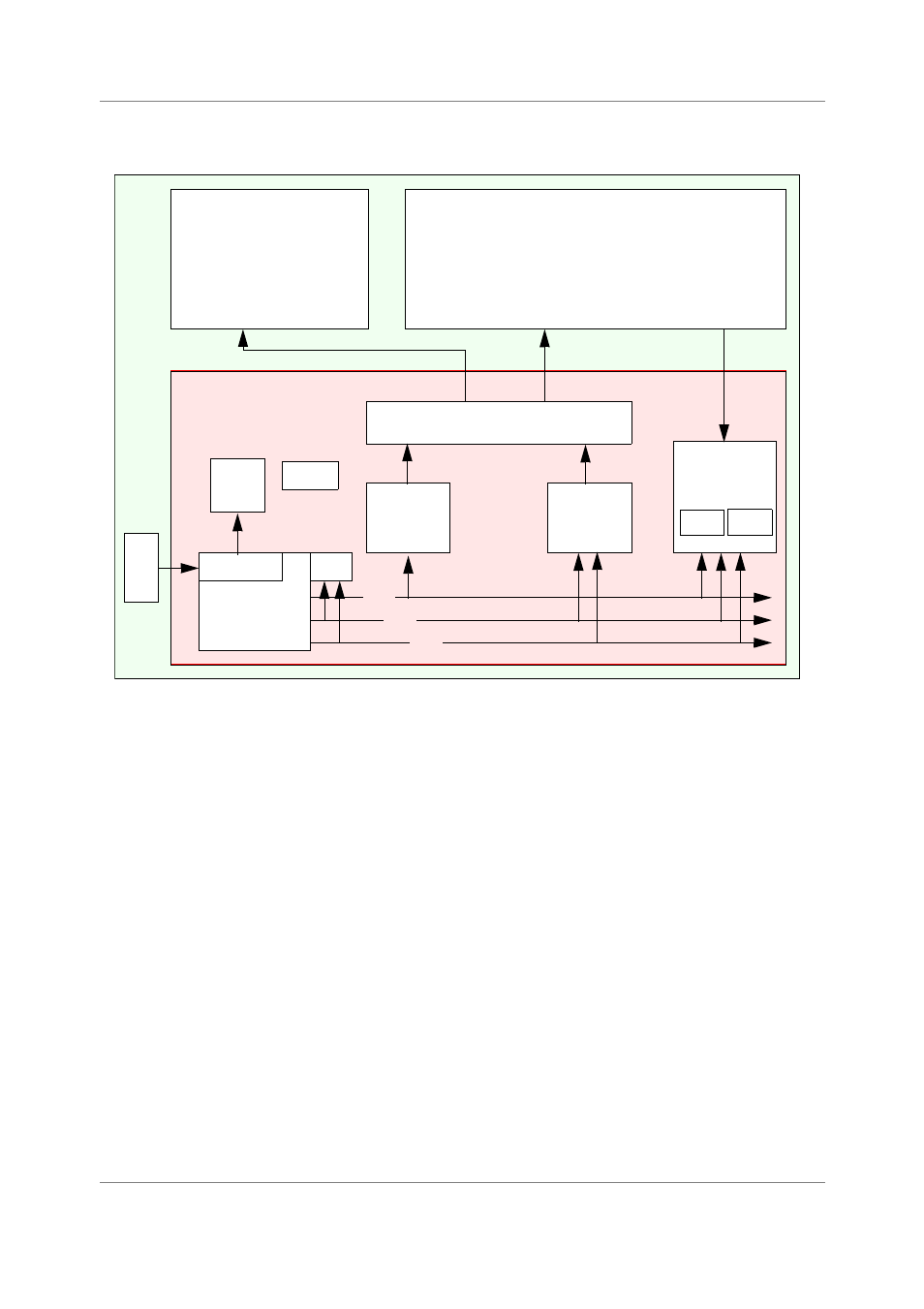 Freescale Semiconductor StarCore SC140 User Manual | Page 31 / 760
