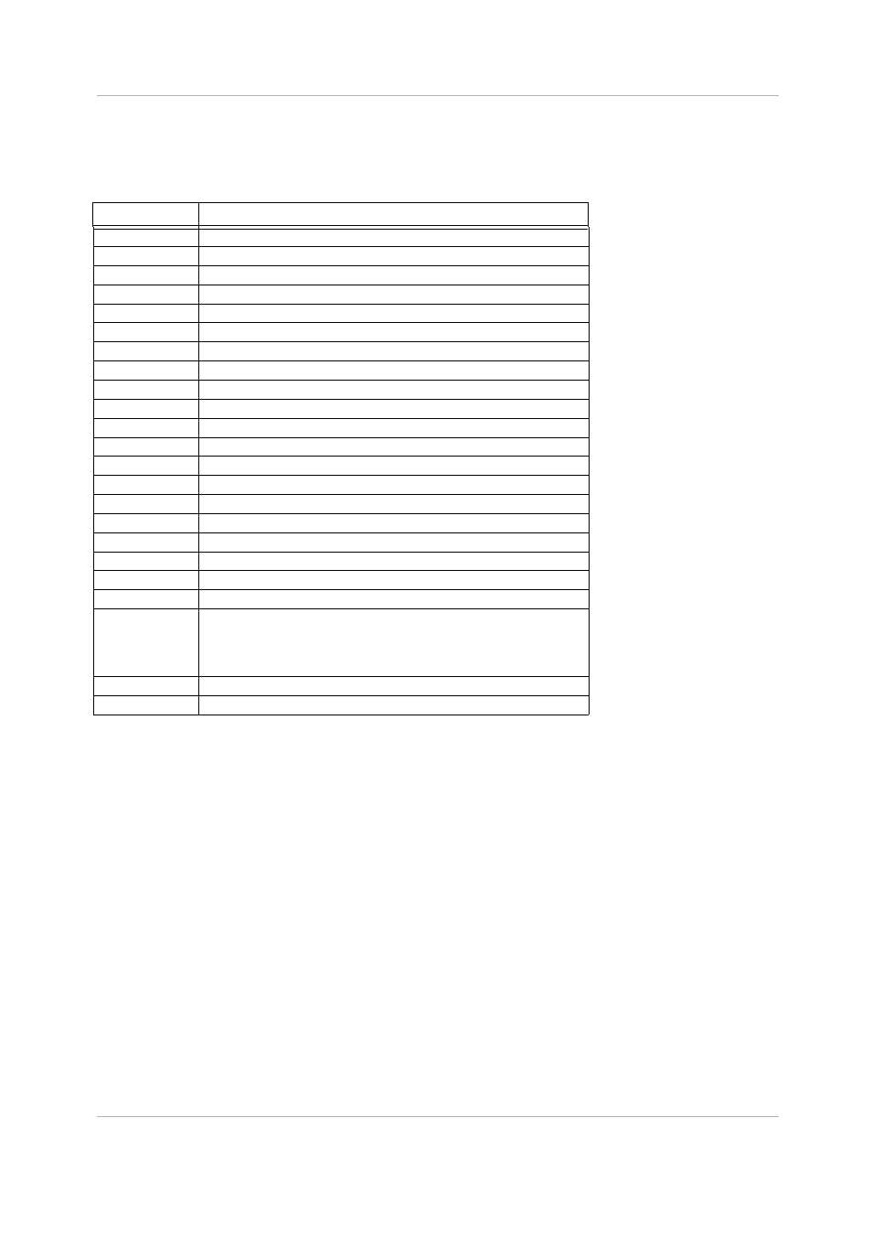 A.1.1 conventions, A.1.1 | Freescale Semiconductor StarCore SC140 User Manual | Page 316 / 760