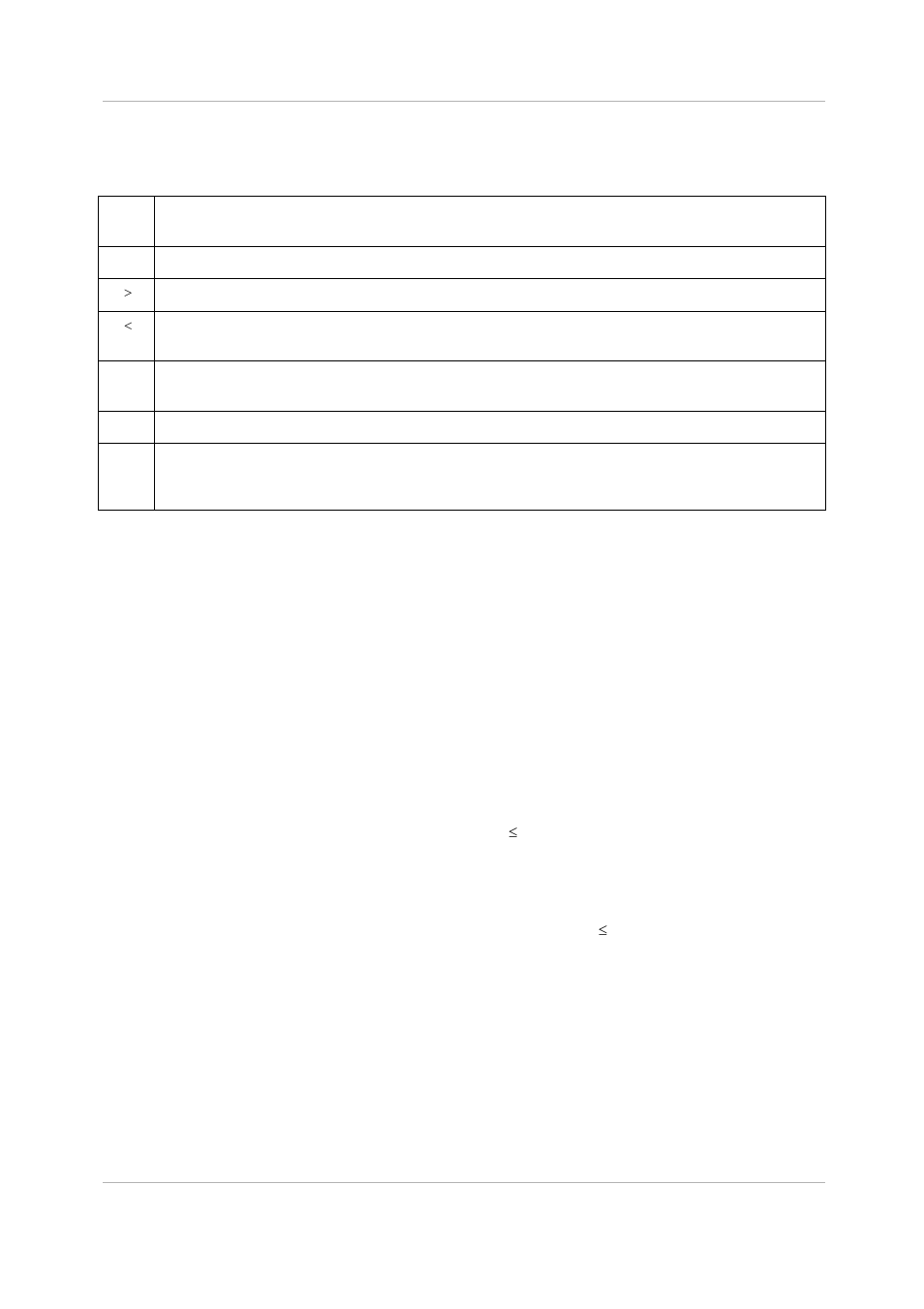 A.1.1.1 brackets as isap indicators, A.1.1.2 brackets as address indicators, A.1.1.1 | A.1.1.2 | Freescale Semiconductor StarCore SC140 User Manual | Page 318 / 760