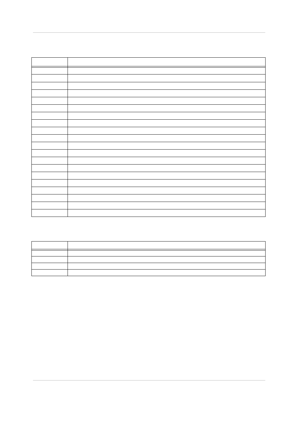 A-10, A-11, Table a-10: agu move instructions | Ed in, Table a-11: agu stack support instructions, In table a-10 and described in, In table a-11 | Freescale Semiconductor StarCore SC140 User Manual | Page 330 / 760
