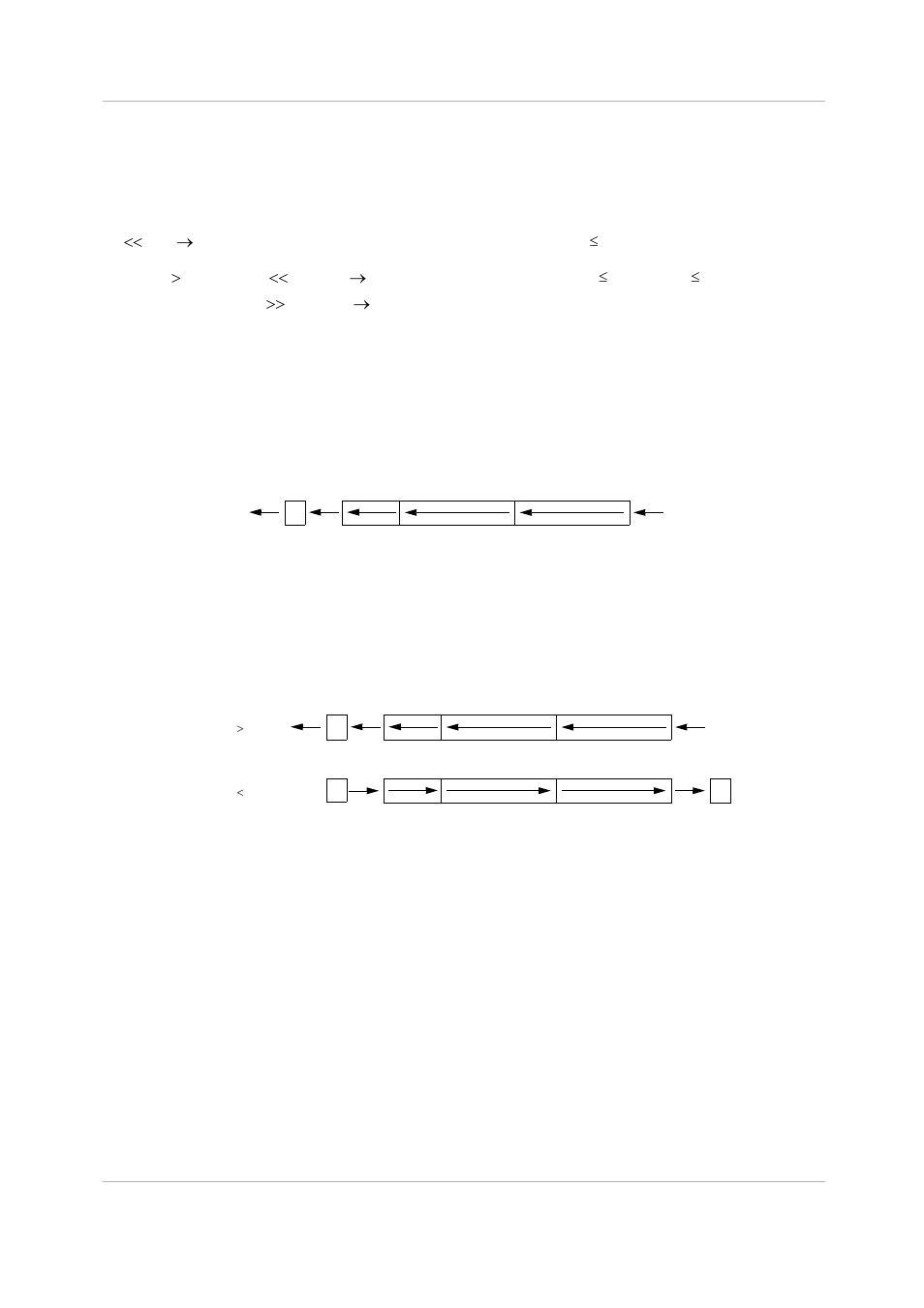 Asll, Multiple-bit arithmetic shift left (dalu), Description | Status and conditions that affect instruction, Operation assembler syntax | Freescale Semiconductor StarCore SC140 User Manual | Page 366 / 760