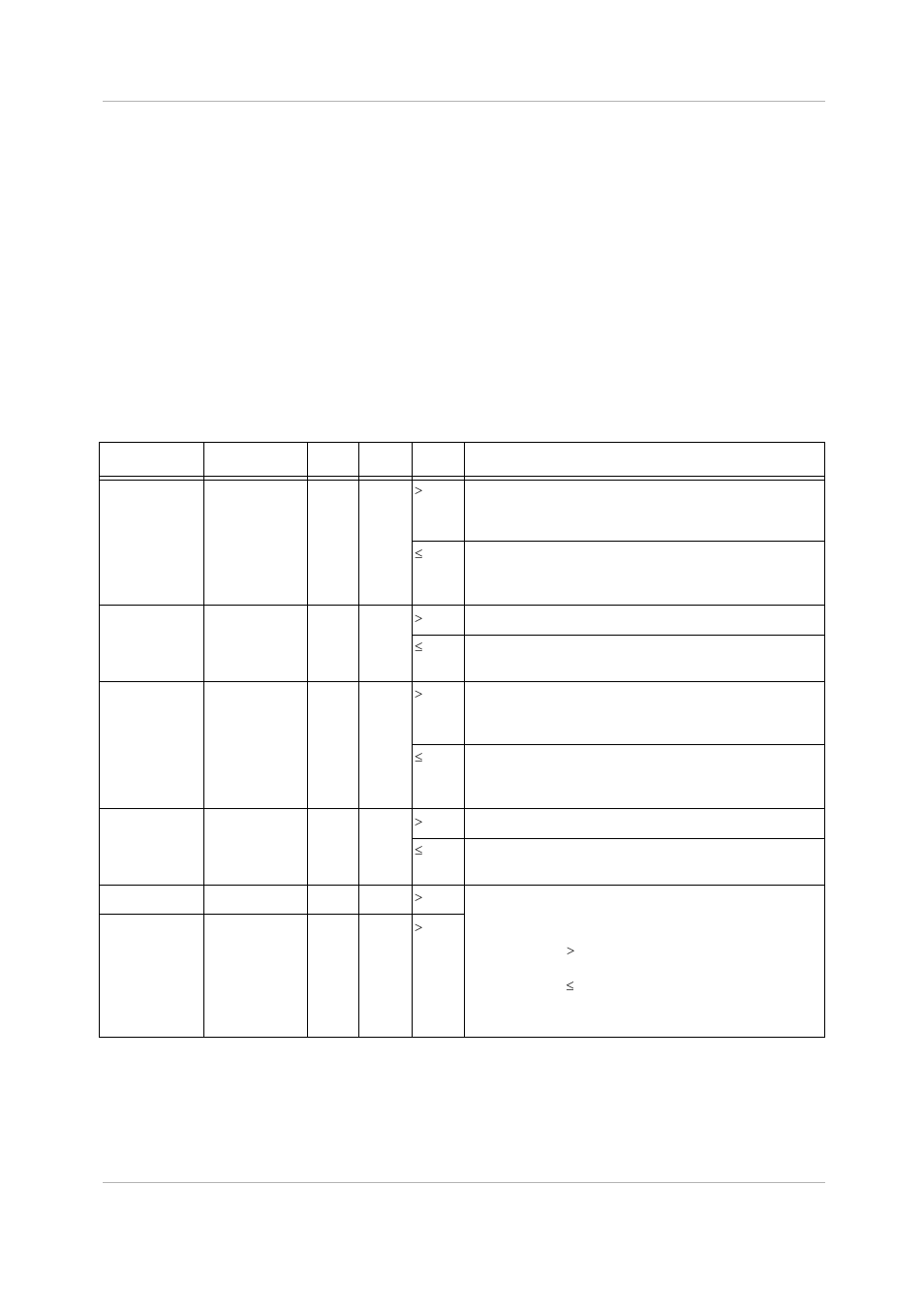A-17, Status and conditions that affect lpmark execution | Freescale Semiconductor StarCore SC140 User Manual | Page 536 / 760