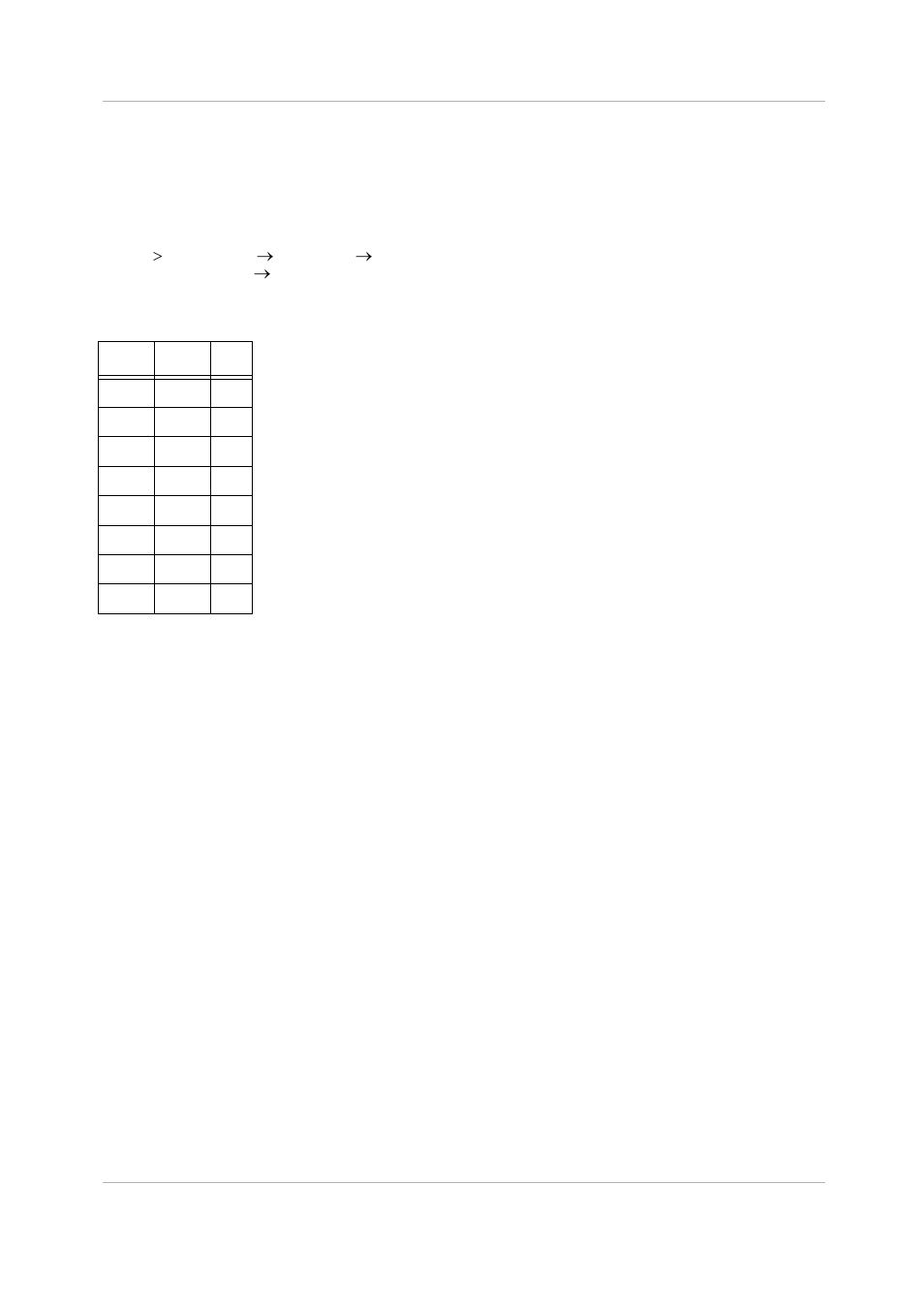 Max2vit, Max2, For viterbi kernel (dalu) description | Status and conditions that affect instruction, Operation assembler syntax | Freescale Semiconductor StarCore SC140 User Manual | Page 563 / 760