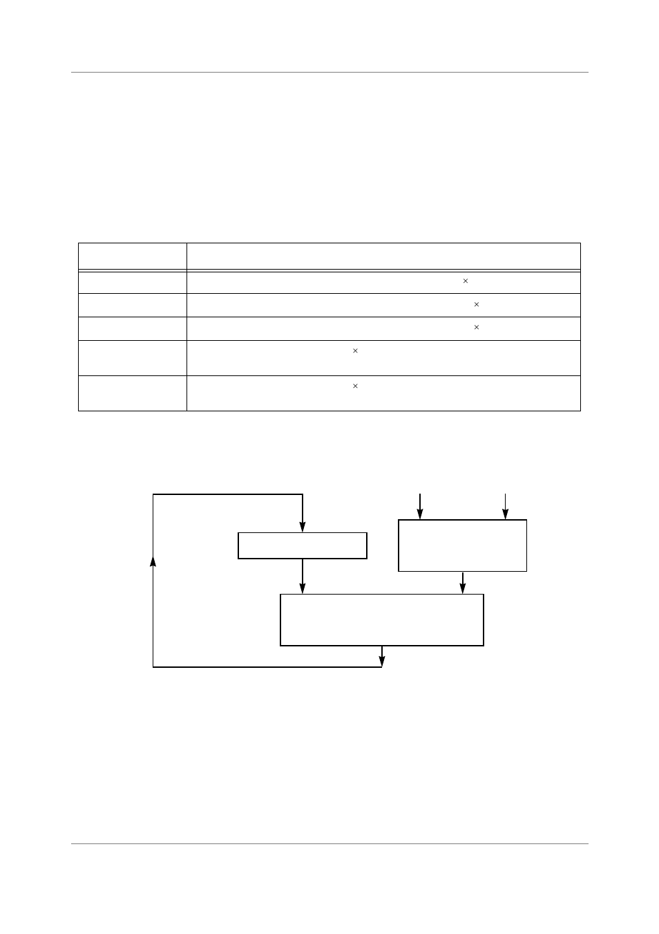 8 multi-precision arithmetic support, Multi-precision arithmetic support -26, Dmac implementation -26 | Ribed in, Section 2.2.2.8, “multi-precision, Arithmetic support, These inst, 1 fractional multi-precision arithmetic | Freescale Semiconductor StarCore SC140 User Manual | Page 58 / 760