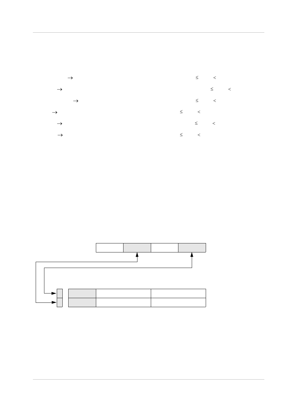 Move.l, Appendix , “move.l, Move long register extensions (agu) | Description, Operation assembler syntax | Freescale Semiconductor StarCore SC140 User Manual | Page 589 / 760