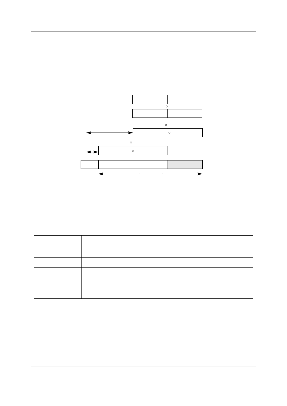 Fractional mixed-precision multiplication -28, 2 integer multi-precision arithmetic | Freescale Semiconductor StarCore SC140 User Manual | Page 60 / 760