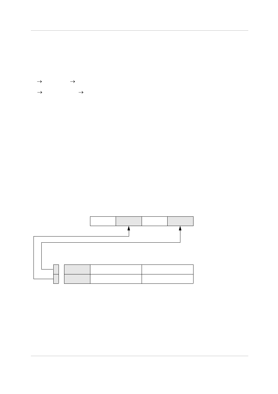 Push, Push a register onto the software stack (agu), Description | Operation assembler syntax | Freescale Semiconductor StarCore SC140 User Manual | Page 667 / 760