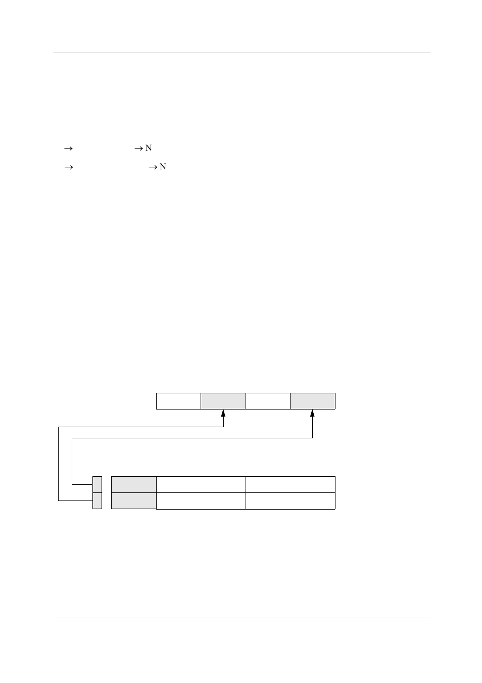 Pushn, Push a register onto the software stack, Using the normal stack pointer (agu) description | Operation assembler syntax | Freescale Semiconductor StarCore SC140 User Manual | Page 670 / 760