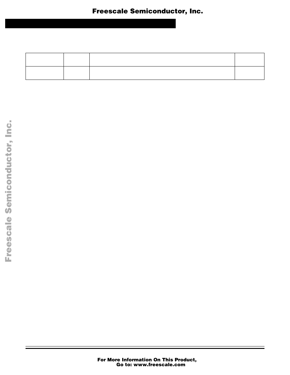 Revision history | Freescale Semiconductor M68HC08 User Manual | Page 4 / 30
