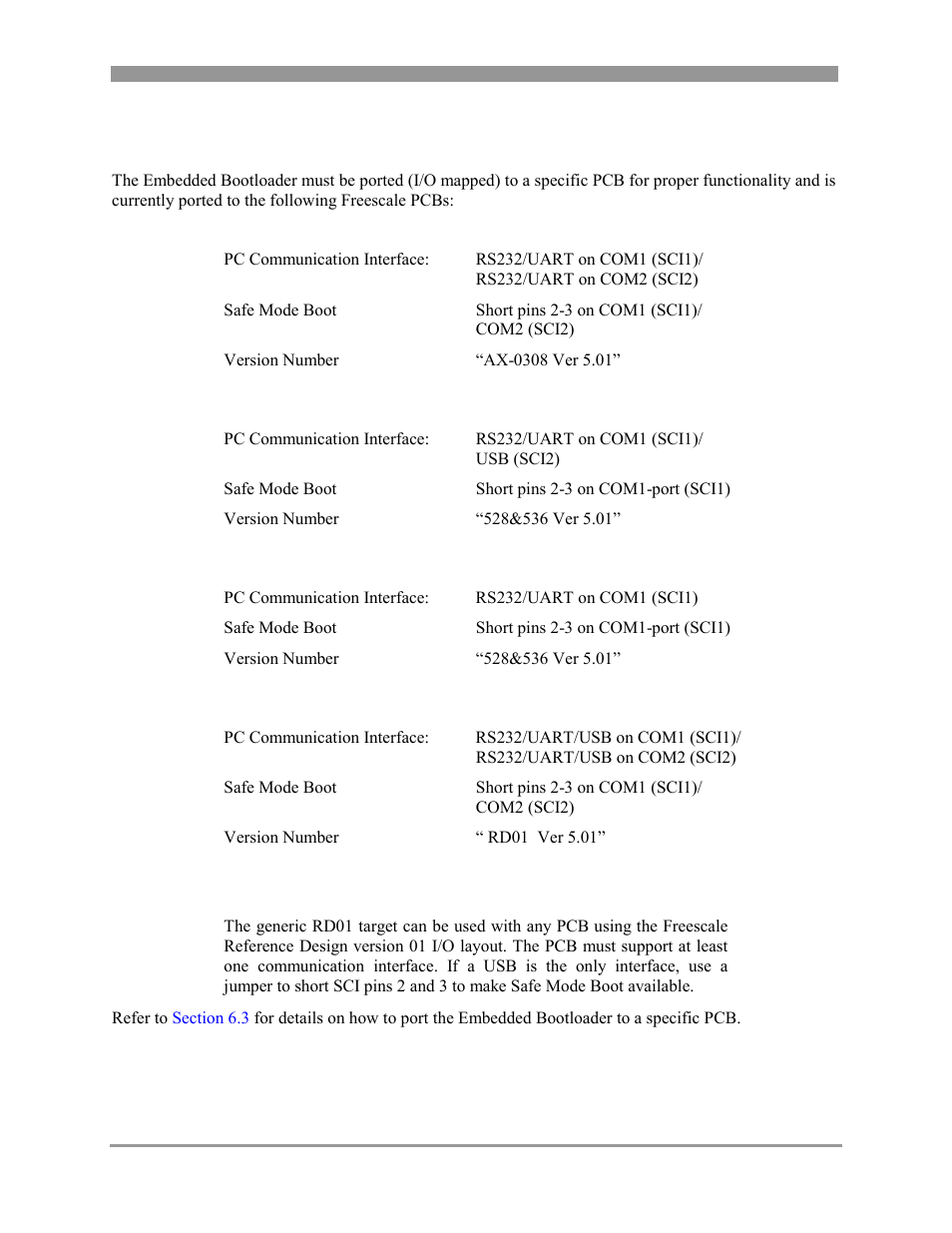 Ported targets, Ported targets -2, 1 ported targets | Freescale Semiconductor 802.15.4 User Manual | Page 10 / 66