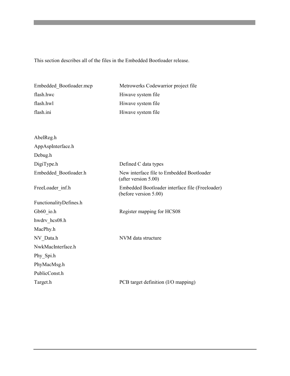 A.2. file structure | Freescale Semiconductor 802.15.4 User Manual | Page 64 / 66