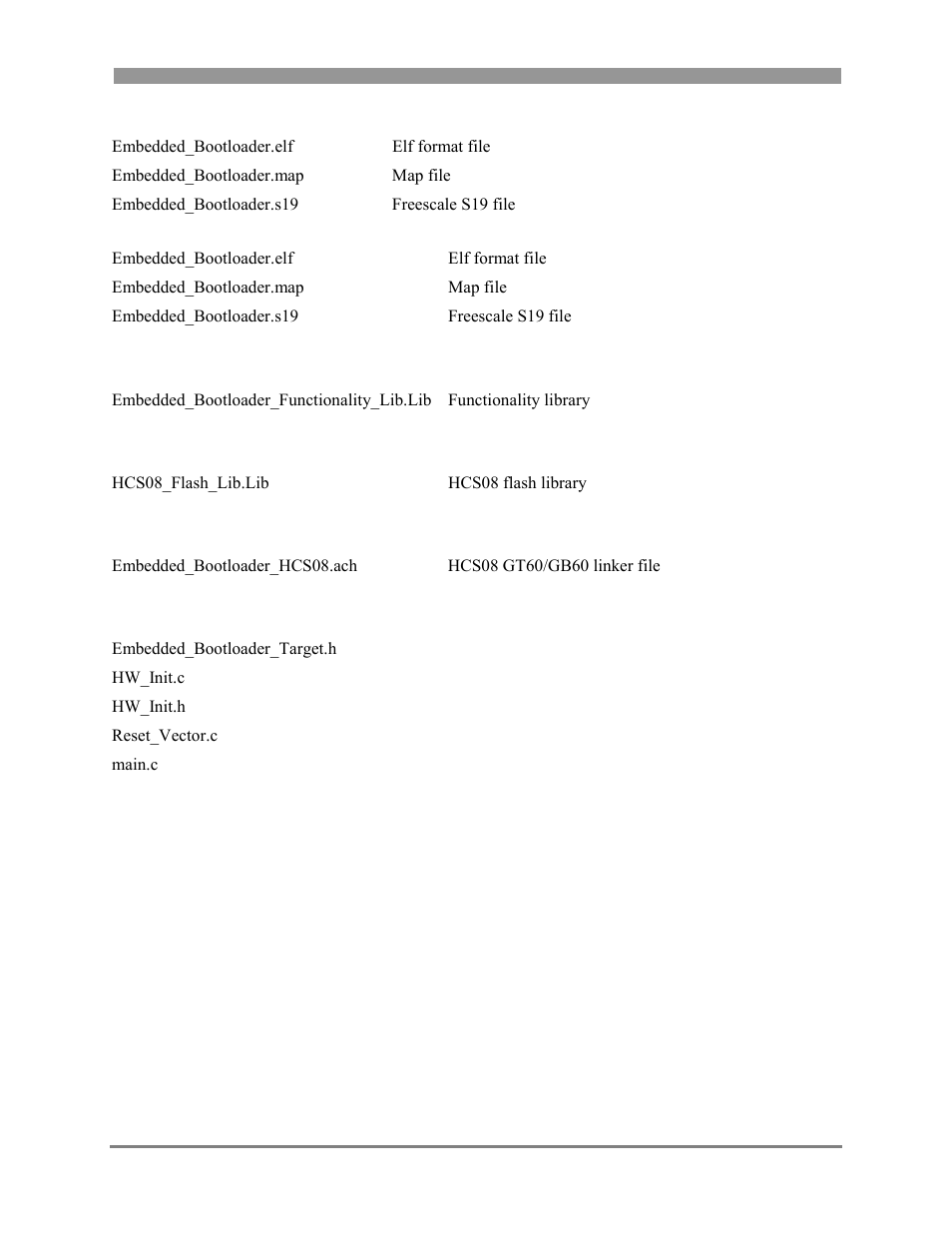 Freescale Semiconductor 802.15.4 User Manual | Page 65 / 66