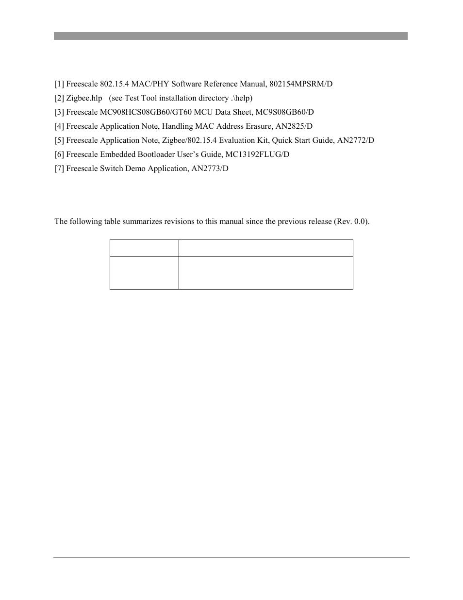 References, Revision history | Freescale Semiconductor 802.15.4 User Manual | Page 8 / 66