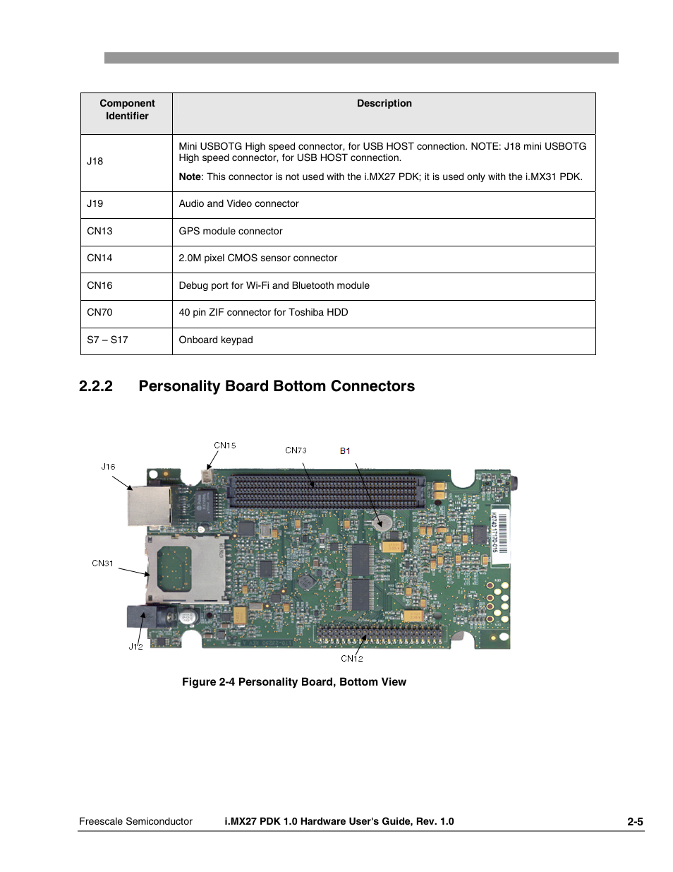 2 personality board bottom connectors | Freescale Semiconductor i.MX27 PDK 1.0 User Manual | Page 16 / 53