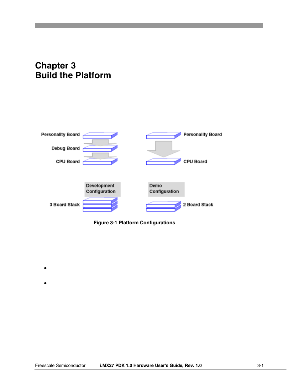 Chapter 3 build the platform | Freescale Semiconductor i.MX27 PDK 1.0 User Manual | Page 19 / 53