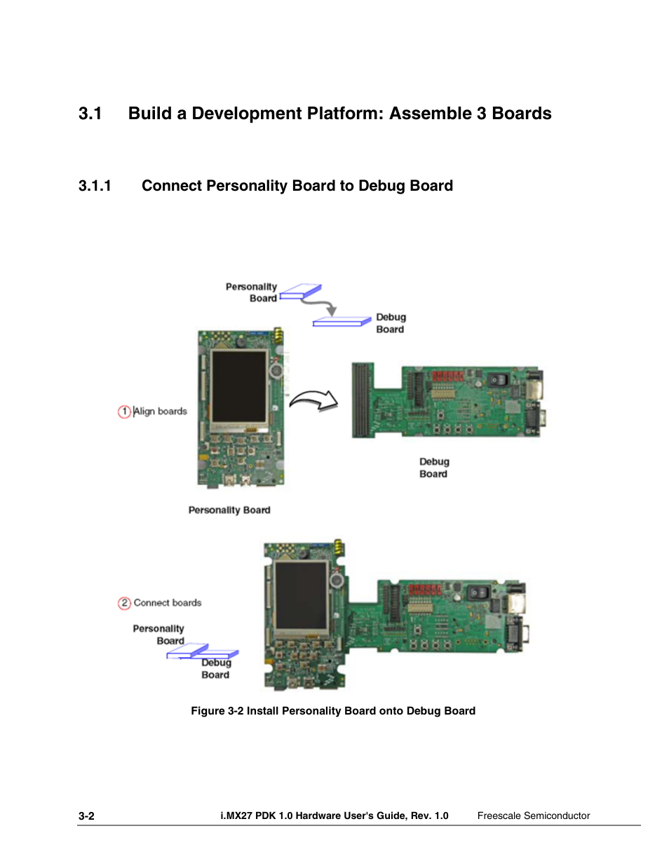 1 build a development platform: assemble 3 boards | Freescale Semiconductor i.MX27 PDK 1.0 User Manual | Page 20 / 53