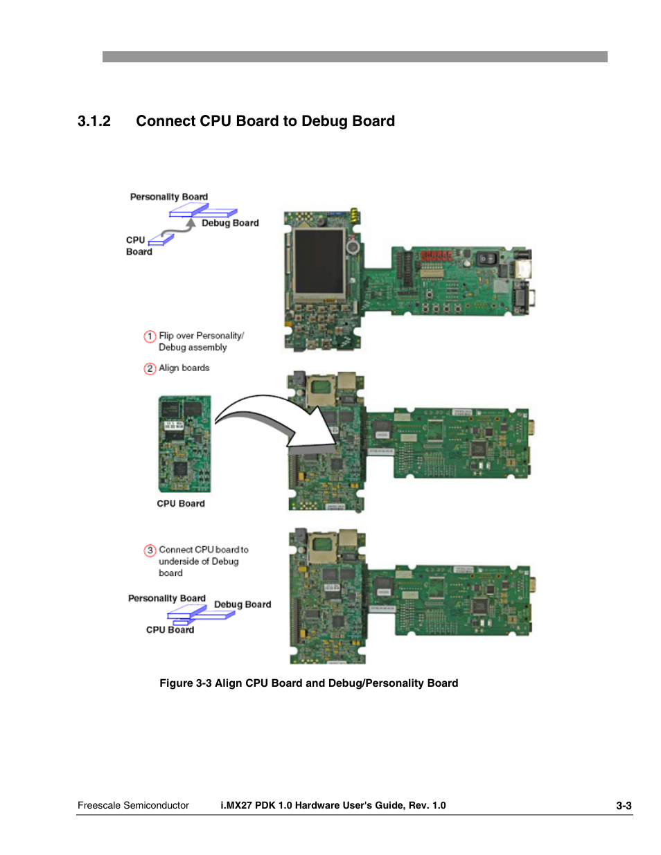 2 connect cpu board to debug board | Freescale Semiconductor i.MX27 PDK 1.0 User Manual | Page 21 / 53