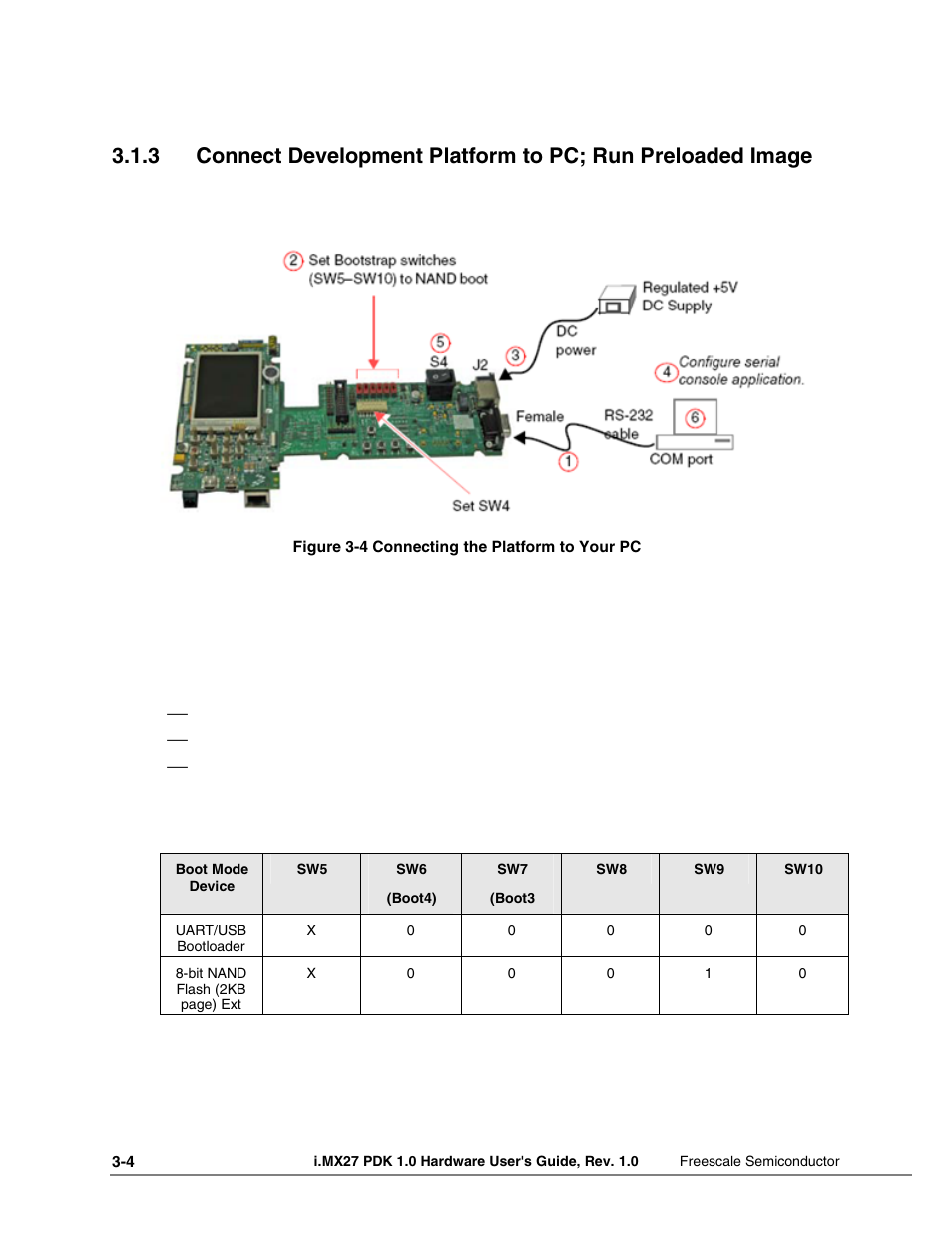 Freescale Semiconductor i.MX27 PDK 1.0 User Manual | Page 22 / 53