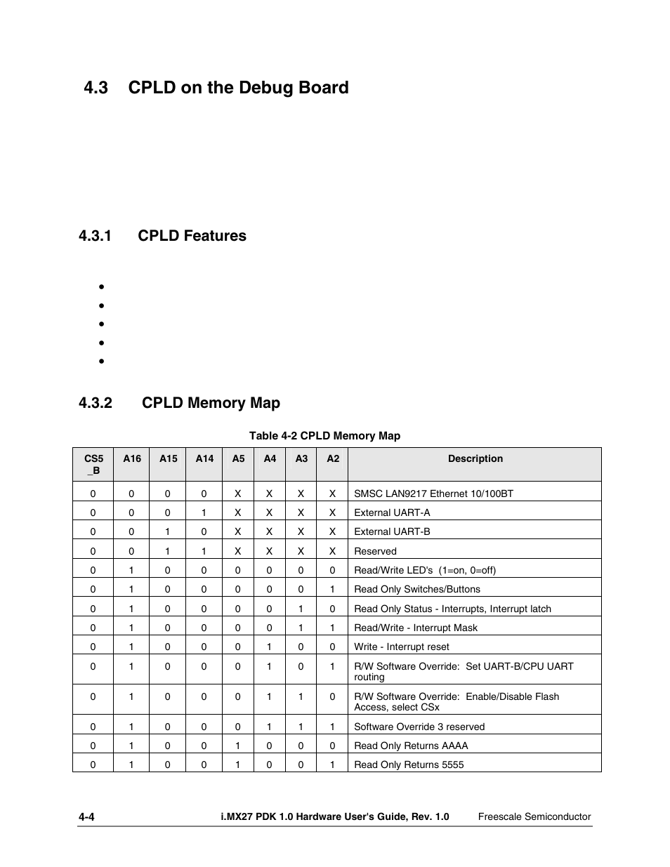 3 cpld on the debug board, 1 cpld features | Freescale Semiconductor i.MX27 PDK 1.0 User Manual | Page 29 / 53