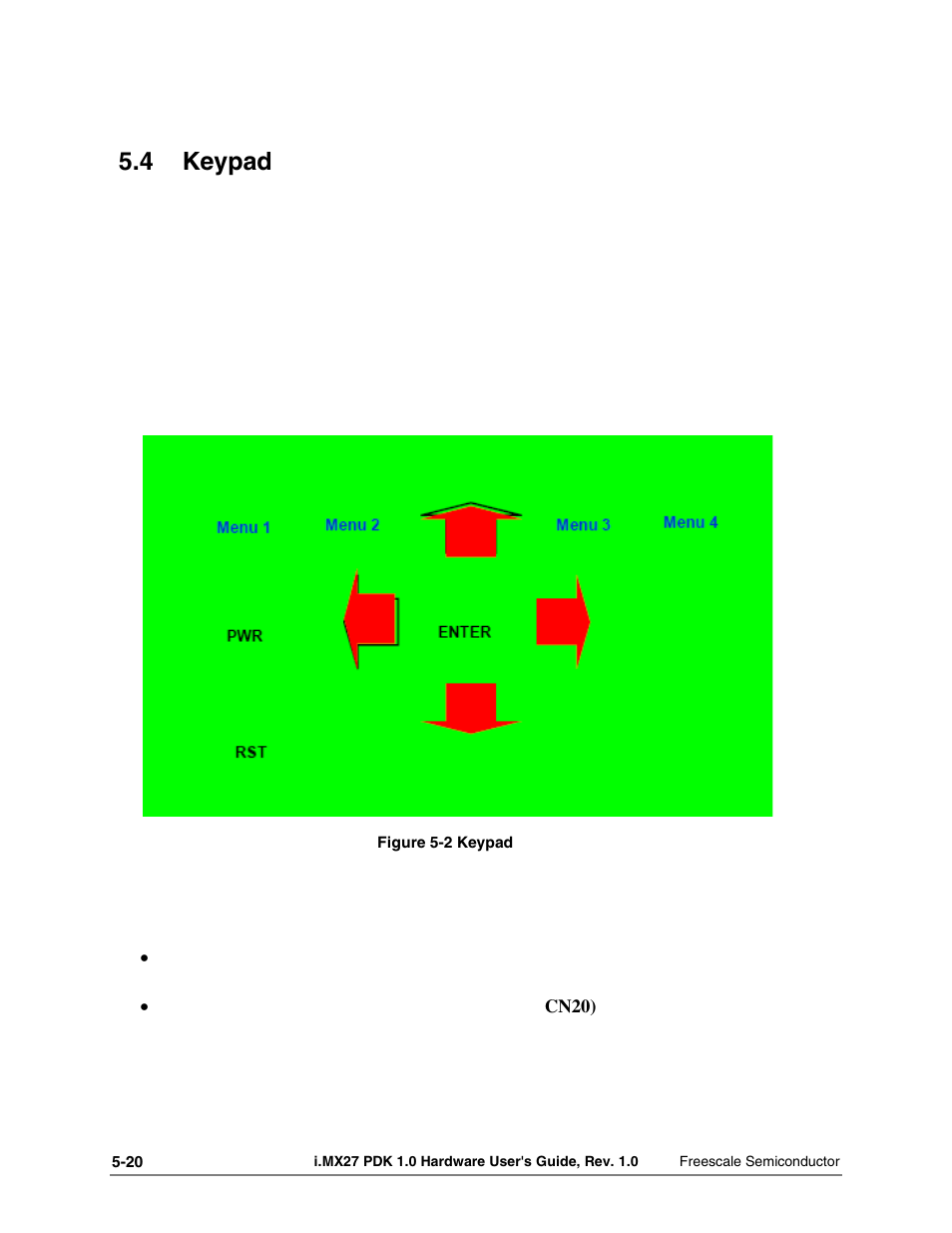 4 keypad | Freescale Semiconductor i.MX27 PDK 1.0 User Manual | Page 52 / 53