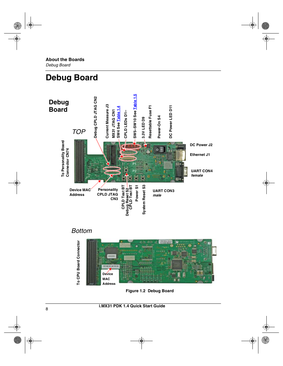 Debug board, Top bottom | Freescale Semiconductor Windows Embedded CE 6.0/Windows CE 5.0 i.MX31 PDK 1.4 User Manual | Page 10 / 48