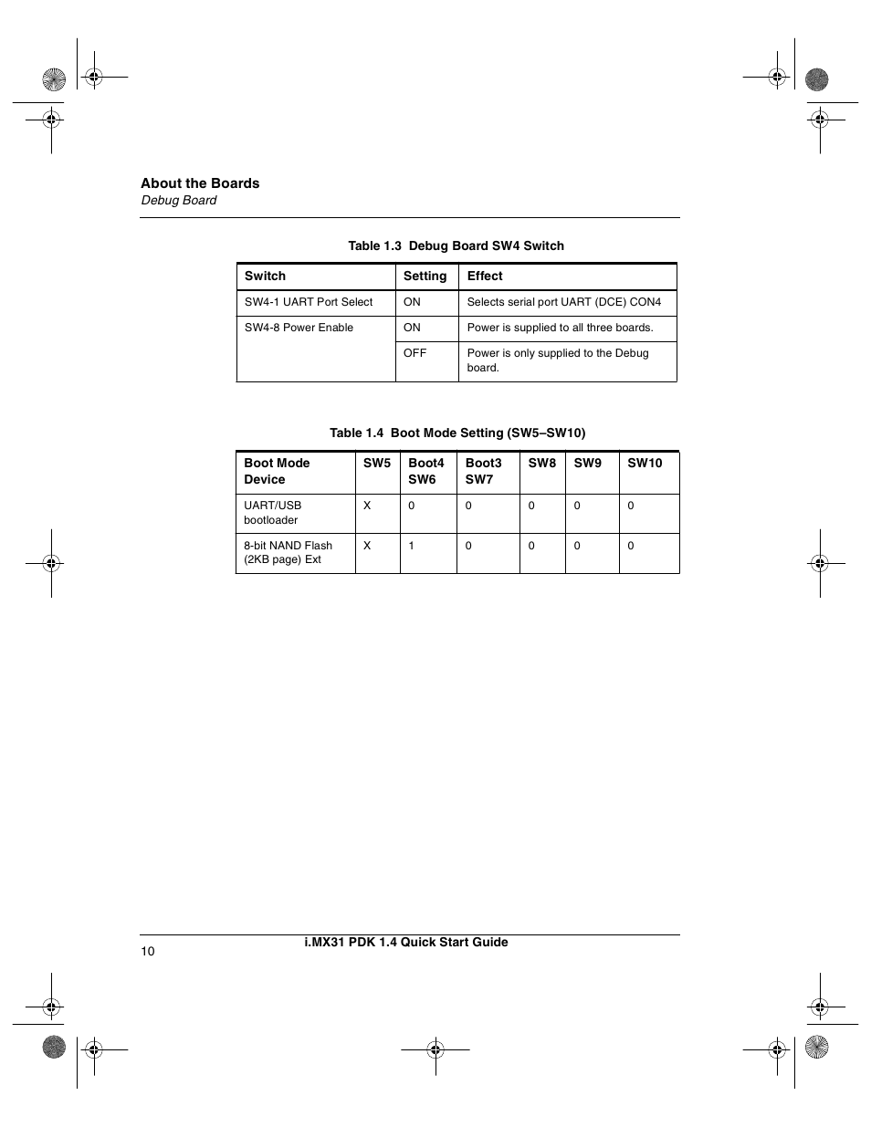 Freescale Semiconductor Windows Embedded CE 6.0/Windows CE 5.0 i.MX31 PDK 1.4 User Manual | Page 12 / 48