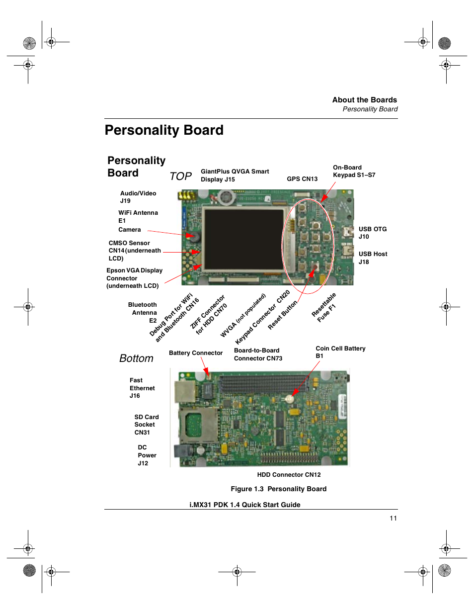 Personality board, Bottom personality board | Freescale Semiconductor Windows Embedded CE 6.0/Windows CE 5.0 i.MX31 PDK 1.4 User Manual | Page 13 / 48