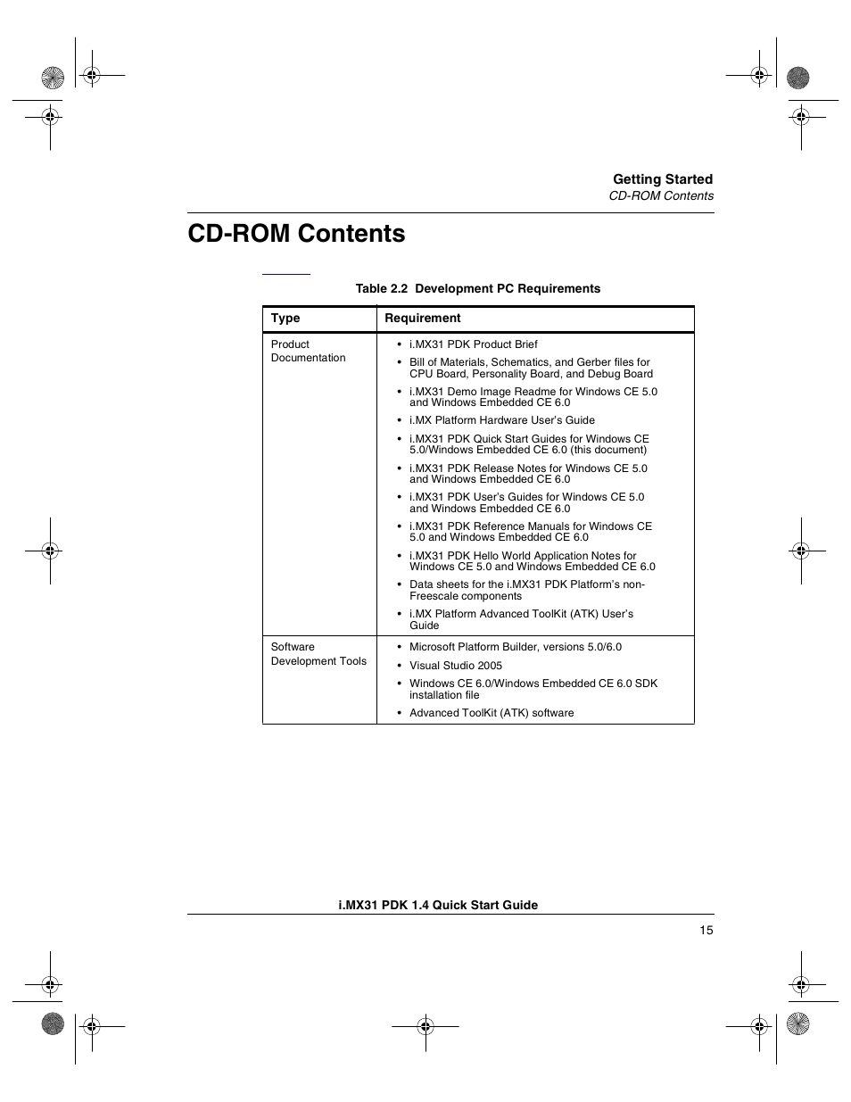 Cd-rom contents | Freescale Semiconductor Windows Embedded CE 6.0/Windows CE 5.0 i.MX31 PDK 1.4 User Manual | Page 17 / 48