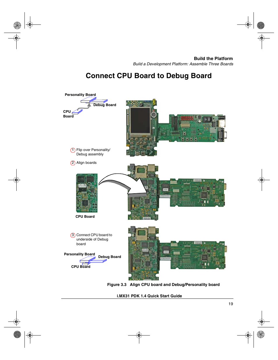 Connect cpu board to debug board | Freescale Semiconductor Windows Embedded CE 6.0/Windows CE 5.0 i.MX31 PDK 1.4 User Manual | Page 21 / 48