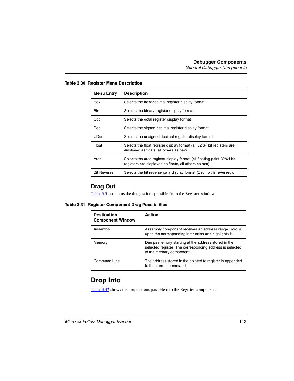Table 3.30, Drop into, Drag out | Freescale Semiconductor Microcontrollers User Manual | Page 113 / 892