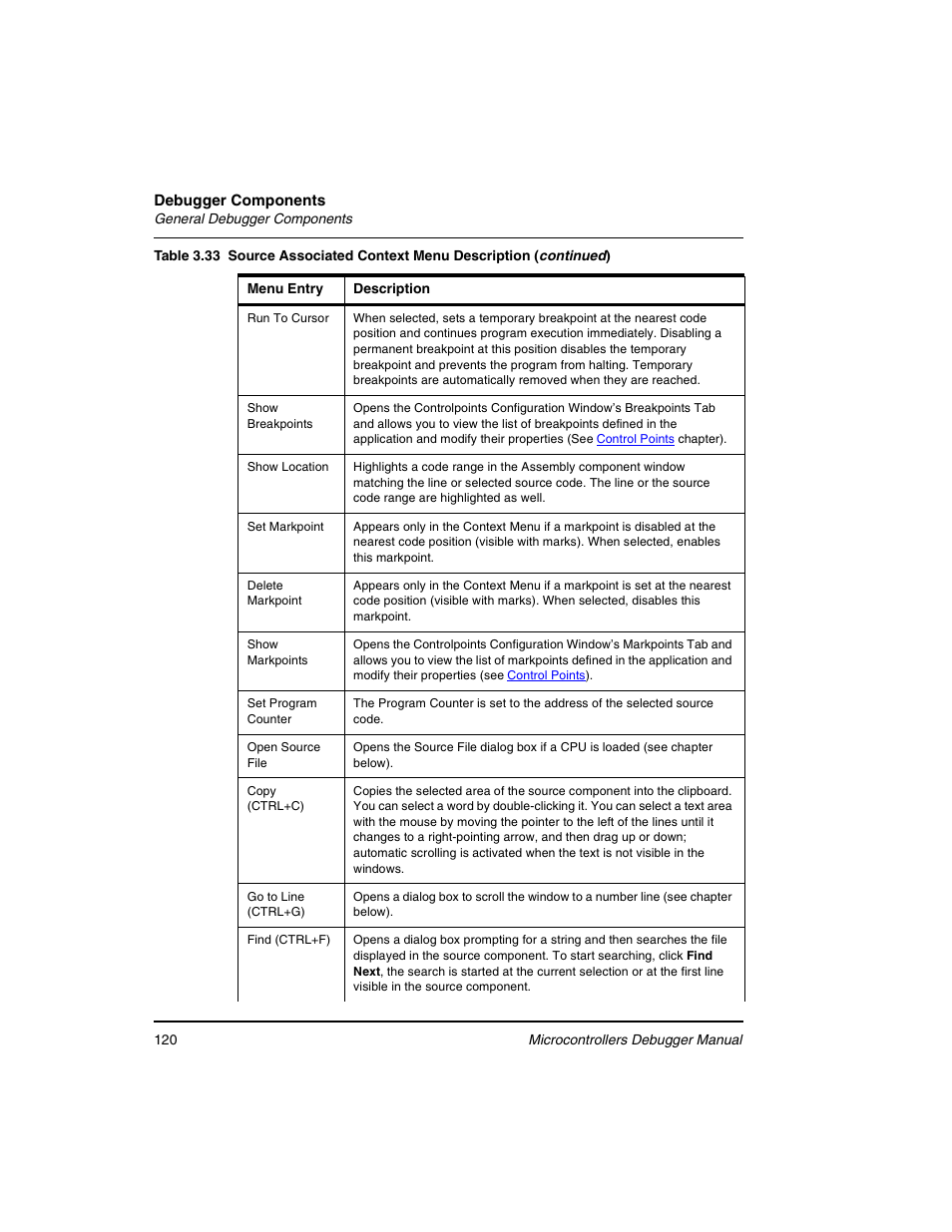 Freescale Semiconductor Microcontrollers User Manual | Page 120 / 892