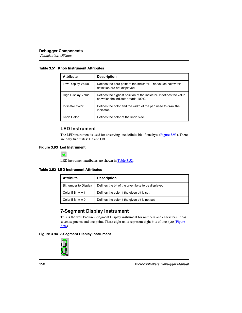 Table 3.51, Led instrument, Segment display instrument | Freescale Semiconductor Microcontrollers User Manual | Page 150 / 892