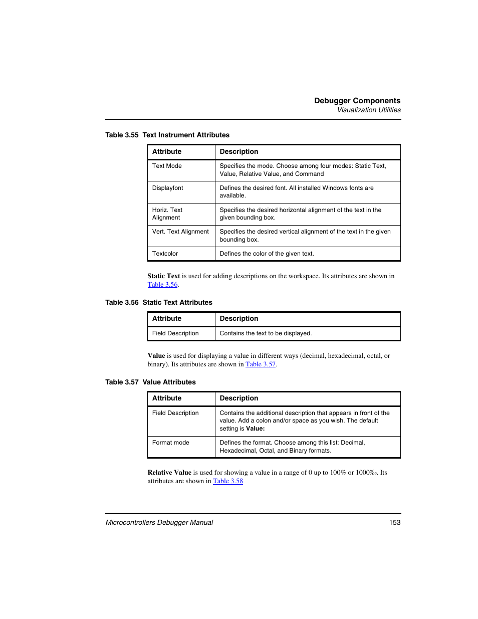 Table 3.55 | Freescale Semiconductor Microcontrollers User Manual | Page 153 / 892