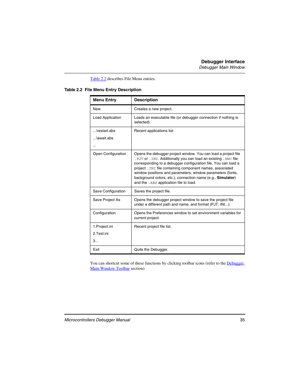 Freescale Semiconductor Microcontrollers User Manual | Page 35 / 892